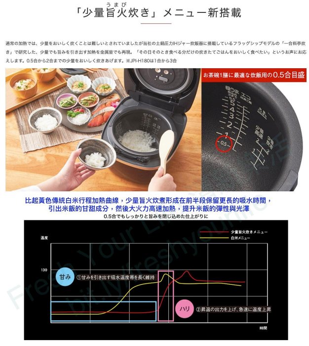 ~清新樂活~日本直送附中文指南Tiger虎牌JPL-H100新款次頂級六人份本土鍋壓力IH電子鍋JPH-S100後繼