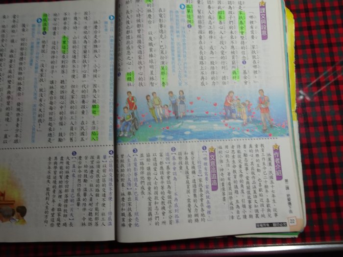 【鑽石城二手書】國小參考書 康軒版新挑戰 國小 國語 6下六下 學習自修 康軒出版Q06 有寫小部份有畫記前後封面有破損