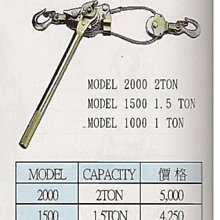 ㊣宇慶S網拍小舖㊣ (台) 永木式新型張線器 MODEL 1500 1.5TON