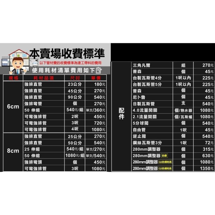 《可議價》林內【RH-7033S】自動清洗電熱除油式不鏽鋼70公分排油煙機(全省安裝).