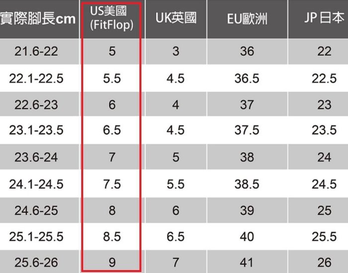 全新正品女鞋 Fitflop漂亮竽紫貼鑽休閒鞋(US8）