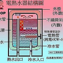 商品縮圖-4