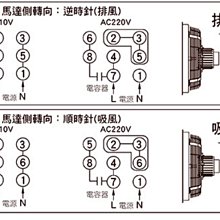 商品縮圖-5