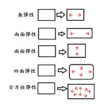 商品縮圖-4