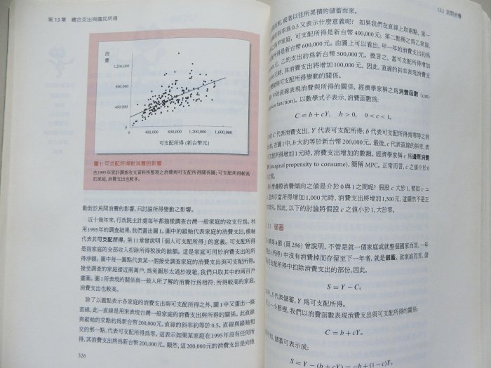 【翰蘆圖書出版】 經濟學(二版) 張清溪 許嘉棟 劉鶯釧 吳聰敏 合著(附練習題解答)