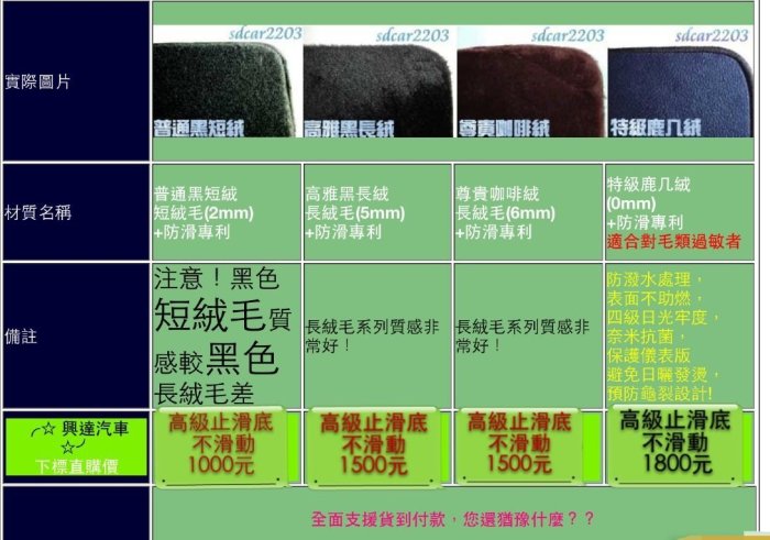 「興達汽車」—客製化的超長毛8公分避光墊、止滑不滑動、毛質特佳、喜美、三菱、豐田、現代、歐帝、福斯任何車都可作