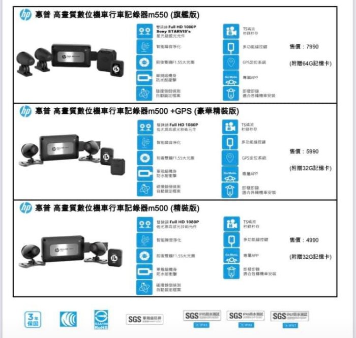 {鼎富拿國際} HP 惠普 M550 SONY感光元件 GPS 機車行車記錄器 環島記錄 重機行車記錄器