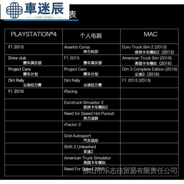 羅技G29電腦遊戲方向盤駕駛賽車模擬器PS5地平線4歐卡學車29/27車迷辰