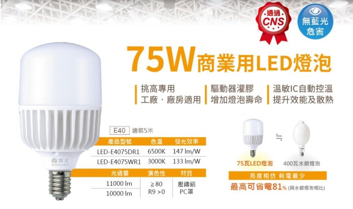 神通照明【舞光】E40燈頭75W LED燈泡，電壓100-277V，白光/黃光高光效 105LM/W取代250W水銀燈