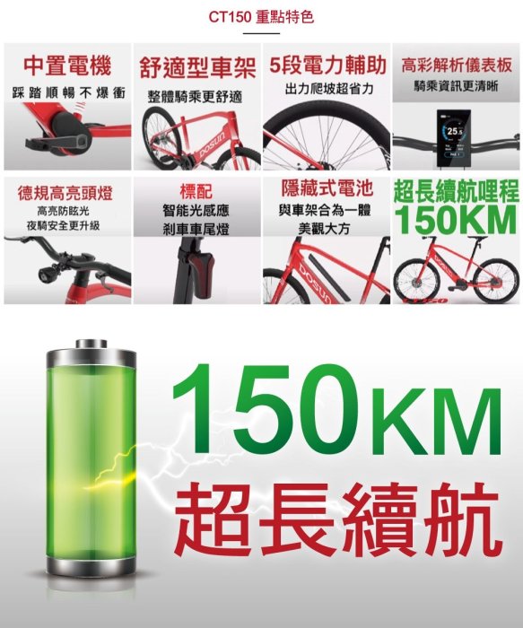 【冠鑫自行車】DOSUN CT150 eBike 鋁合金 油壓碟煞 中置電機 電輔車 電動助力車 電動自行車 藍色 高雄