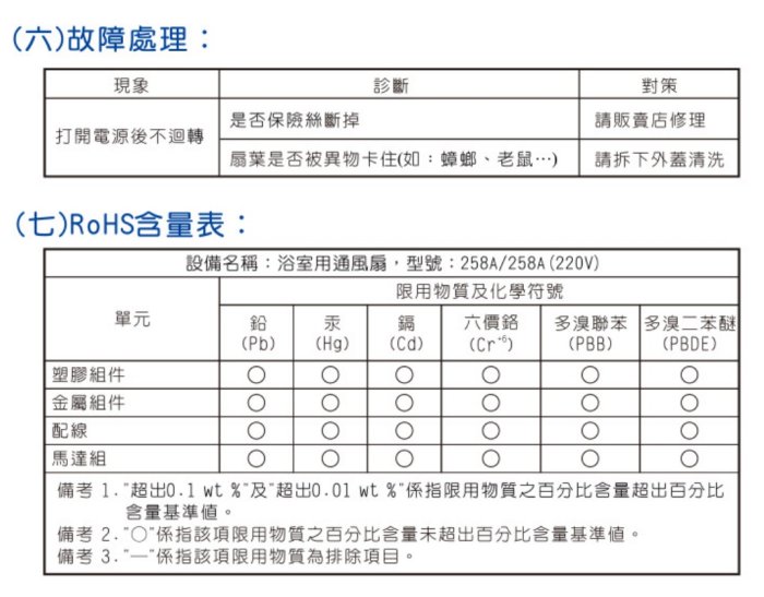 【台北益昌】阿拉斯加 小風地 258 258A 浴室抽風機 無聲通風扇 排風機 換氣扇 浴排 公司貨