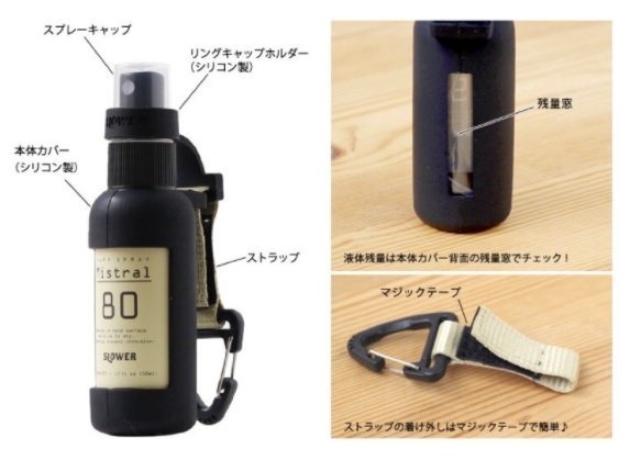 【綠色工場】日本 SLOWER PUMP SPRAY 防疫神器 軍風 50ml  酒精瓶 噴霧瓶 攜帶瓶 按壓瓶