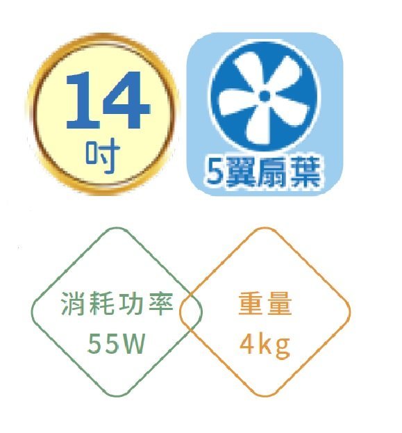 【家電購】風騰 _ 立扇 / 14吋 / FT-1468 / FT1468 / 電風扇