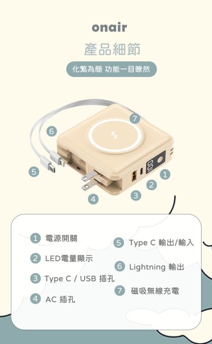 ONAIR 超級 萬能充 插座 萬國充 磁吸 自帶線 可拆 支架 行動電源 15000mAh 五色