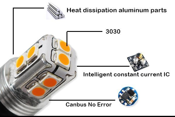 Canbus 6000K H10w H21w H6w CREE XBD 亮白 ba9s Osram t4w X3 e83