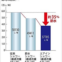 商品縮圖-2