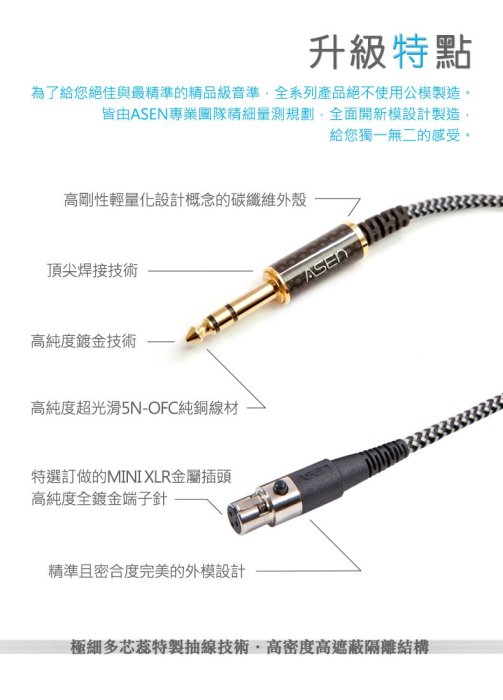 【公司貨】ASEN PERFORMANCE 3.5mm轉mini XLR耳機線AKG系列 CB35-MLR-2.5M