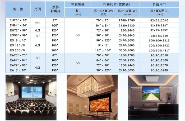 【昌明視聽】晶美 LEXIN 180吋 ES系列 180VM 電動布幕 1:1比例 鐵金屬外殼 內建12V驅動器 附遙控