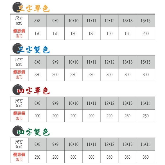 客製化反光貼紙 10*10公分 訂做姓名貼/車隊/汽車/機車/文字筆刷單字雙色/圖案/電腦切割貼紙印刷 IM反光屋