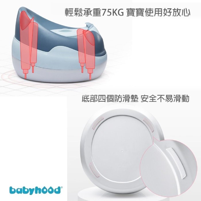 babyhood 沙發座便器 PU軟墊 兒童如廁便盆 §小豆芽§ babyhood 沙發座便器