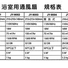 商品縮圖-4