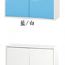 937-08  環保塑鋼浴室吊櫃(藍/白色)(2色可選)(台北縣市包送到府免運費)【蘆洲家具生活館-10】