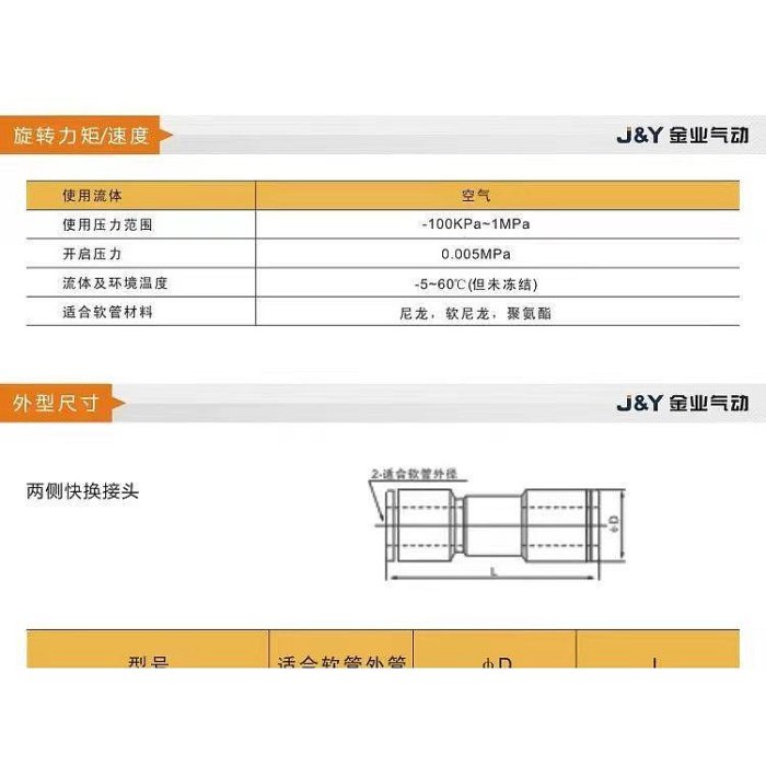 SMC型氣管真空單向閥空氣止回閥氣動氣體接頭AKH04068101200 滿299發貨唷~