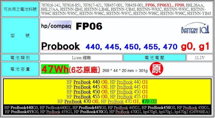 HP 原廠電池 Probook 440 445 450 455 470 G0 G1 G2 FP06 H6L26AA