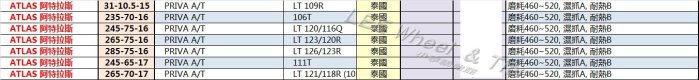 桃園 小李輪胎 美國百年品牌 阿特拉斯 PRIVA AT 235-70-16 休旅車 吉普車 4X4 特價歡迎詢價