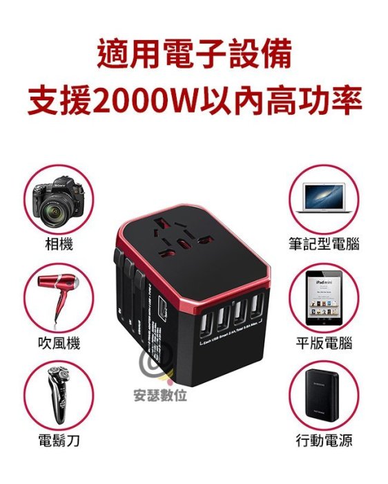 【Anra TYPE C+4USB 萬國轉接頭】Max 8.6A 萬用 萬國 旅行充電器 轉接頭 旅充 出國 旅遊