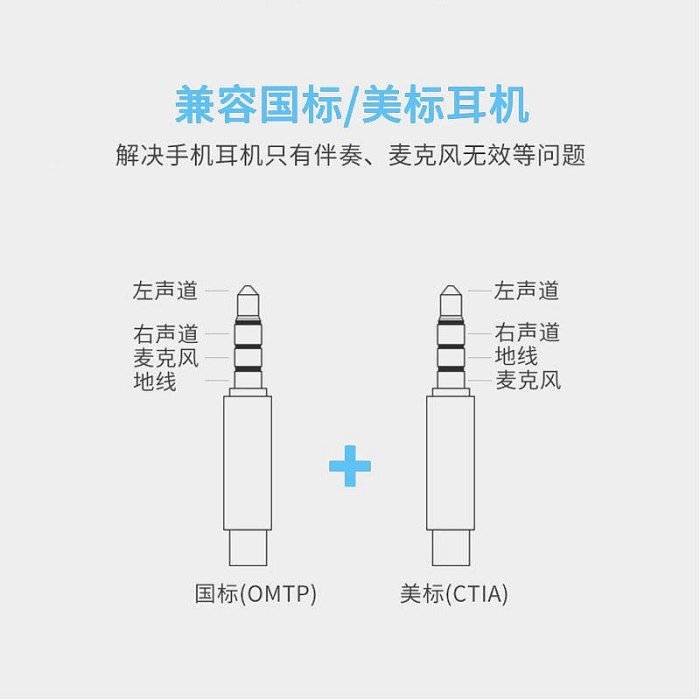 usb轉3.5mm耳機轉接頭音頻線aux轉換器二合一接口台式機筆記本電腦ps4免驅外置7.1聲卡音響麥克風話筒圓孔