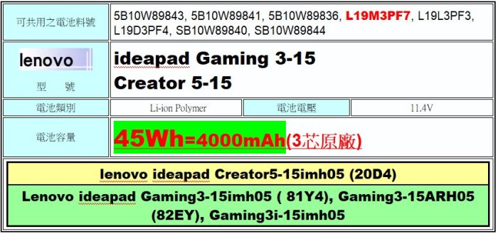 台北拆換 Lenovo 原廠電池 L19M3PF7 Gaming3 15imh05 81y4 15arh05 82EY