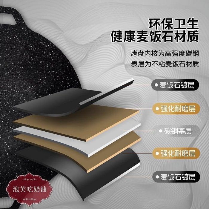 下單請聯繫客服卡式爐烤盤戶外麥飯石家用煎烤肉盤鐵板燒盤電磁爐韓式燒烤盤1102-泡芙吃奶油