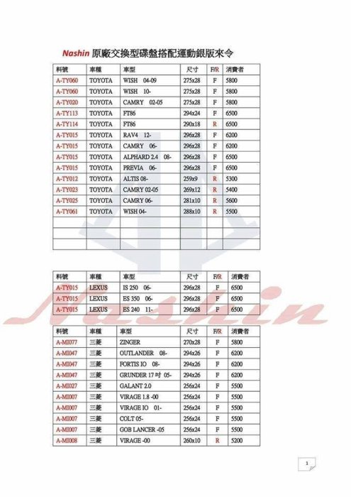 Nashin 世盟 原廠交換型畫線碟盤+銀版煞車皮 MAZDA 3 5 6 TIERRA ISAMU PREMACY