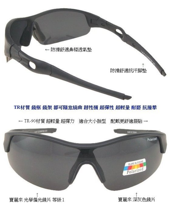 台中太陽眼鏡專賣店 小丑魚眼鏡 選擇 消除光害眼鏡 阻擋陽光傷害眼睛 偏光太陽眼鏡 運動眼鏡 偏光眼鏡 墨鏡 TR90