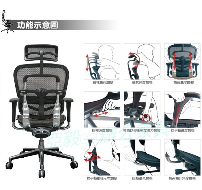亞毅辦公家具 ergohuman111人體工學辦公椅 主管椅 全網椅 黑色 設計師推薦款式