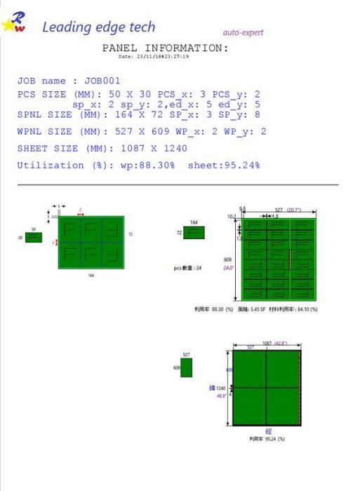 PCB專用排版軟體,計算板材最佳利用率(Panel size utilization optimization)