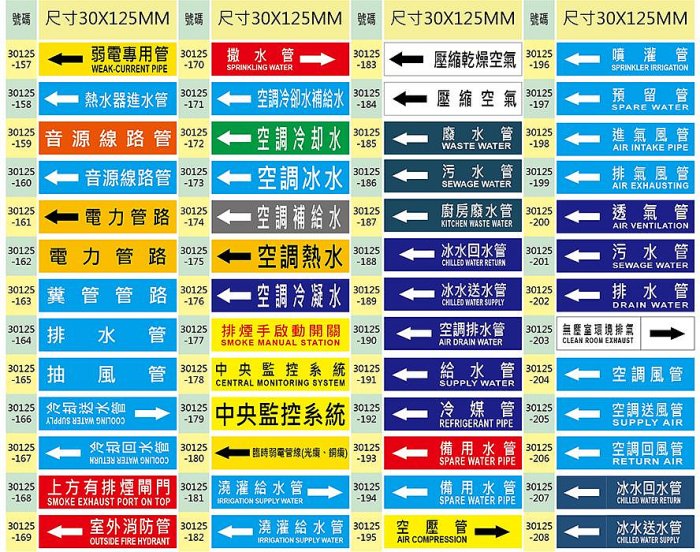 【珍福設計-小張管路貼紙】管路貼紙 管線標示 大樓管路貼紙 工廠管路貼紙 消防管路貼紙 機電管路 機台設備管路