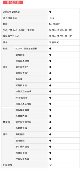 Panasonic 國際牌 14公斤 變頻滾筒溫水泡洗淨洗衣機 NA-V140HW-W [含安運.歡迎刷卡分期零利率]