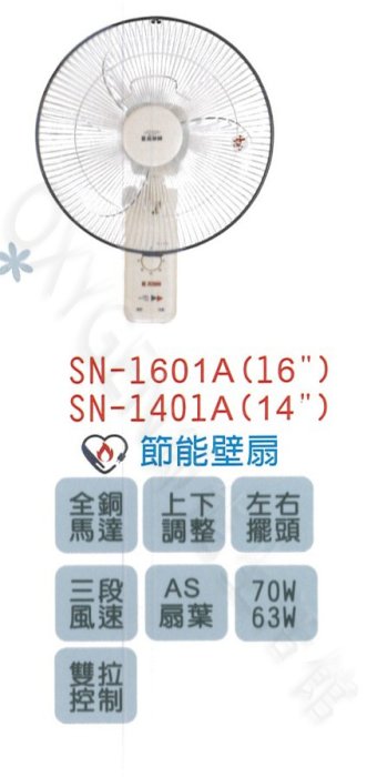 【嘉麗寶】SN-1401 14吋 節能 壁扇 壁掛式 風扇 雙拉式 台灣製造 全鋼馬達 風量大