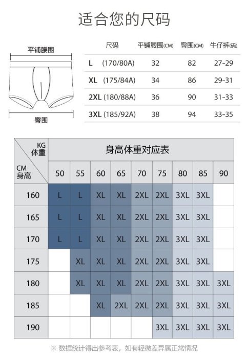 滿千免運 新款男士内裤冰丝80克超薄無痕冰丝内裤男士平角裤蚕丝面膜裤 淺栗色下標區 ❆心瑩有限公司