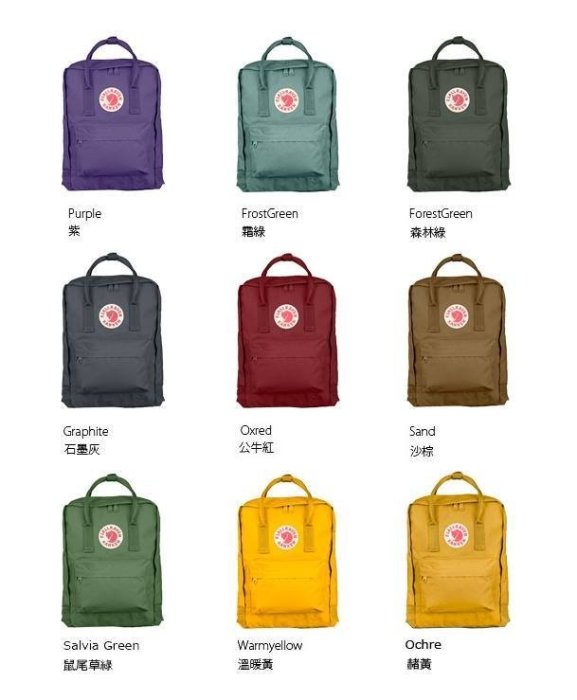 WaShiDa【KN23510】FJALLRAVEN × Kanken Classic  經典大小 後背包 - 現貨