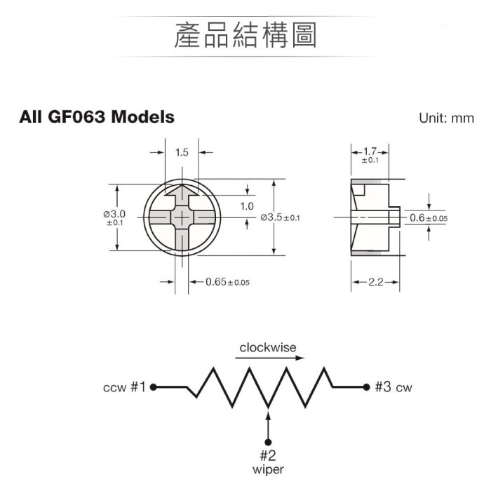『聯騰．堃喬』GF063P1 系列 1/2W  SVR單轉 方型半固定電阻 金屬碳膜微調 電位器 方型 上方調整 線性