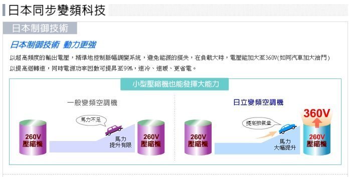 台灣空調【日立變頻埋入頂級RAD/c-81Jk冷專型】冷氣空調空間規劃/工程施工/專業技術.配合裝潢.安裝施工