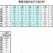 商品縮圖-3