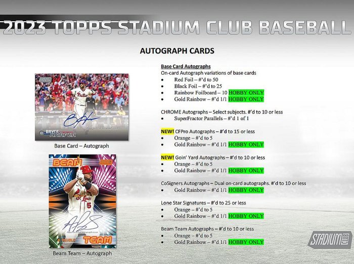 2023 MLB Topps Stadium Club棒球卡球場俱樂部Compact Hobby盒卡*全新