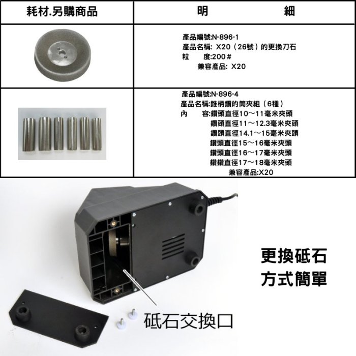 日本NISHIGAKI西垣N-896 X20鑽頭研磨機