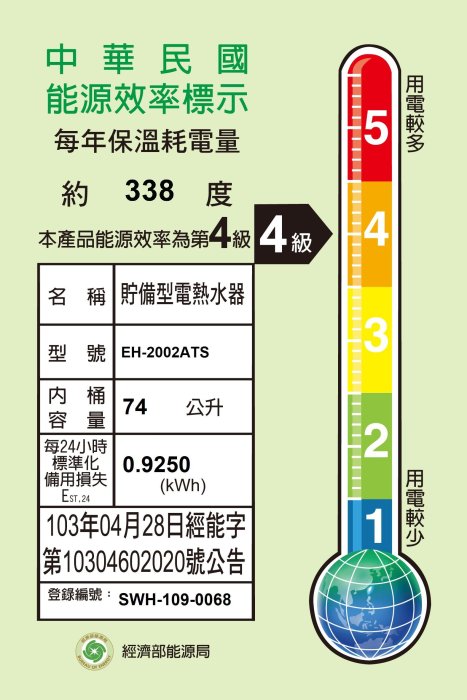 含稅 鴻茂 ATS 定時調溫型 電熱水器 EH-2002ATS 立地式 不鏽鋼 儲熱電能熱水器 20加侖 全機保固二年