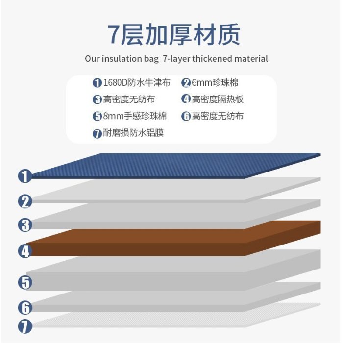 【熱賣精選】大號保溫袋冷藏袋大容量手提外賣箱戶外保冷袋冰包鋁箔加厚保溫包