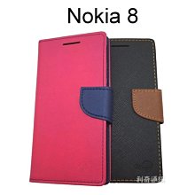 【My Style】撞色皮套 Nokia 8 (5.3吋)